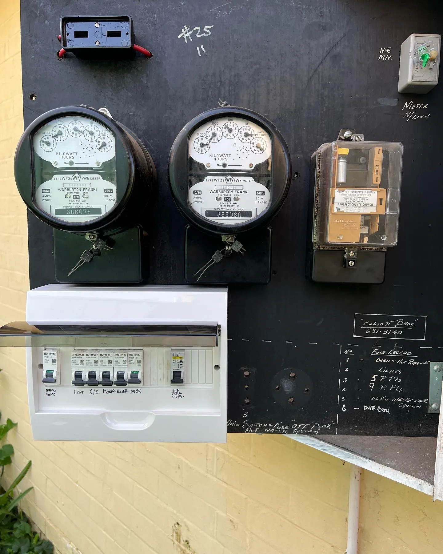 Meter panel and switchboard on a Level 2 job
